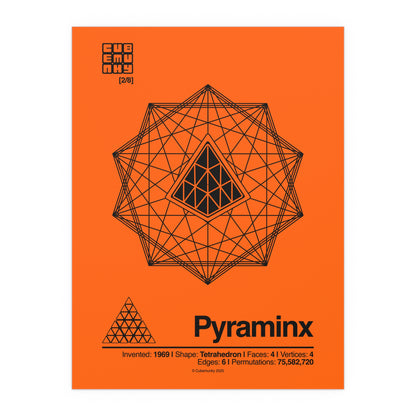 GEO [WAVE I] Pyraminx Cubing Poster